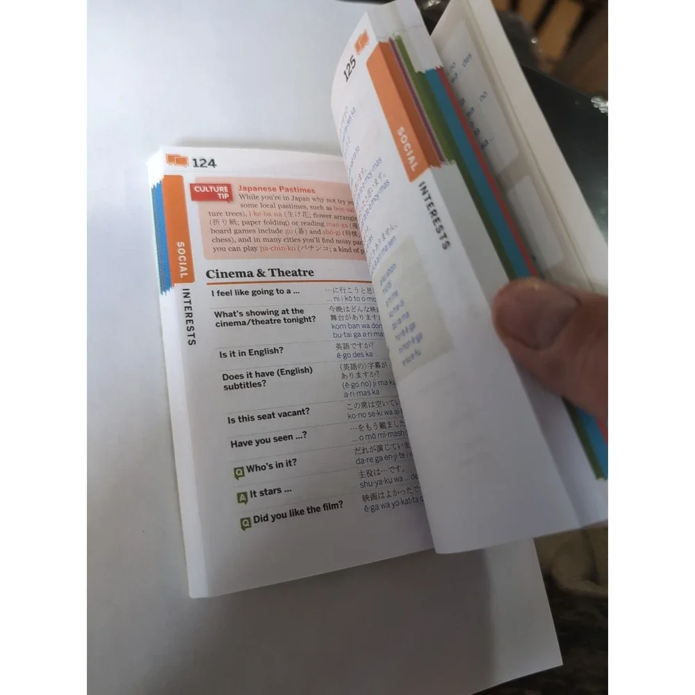 Phrasebook Ser.: Lonely Planet Japanese Phrasebook and Dictionary : Pocket-Sized